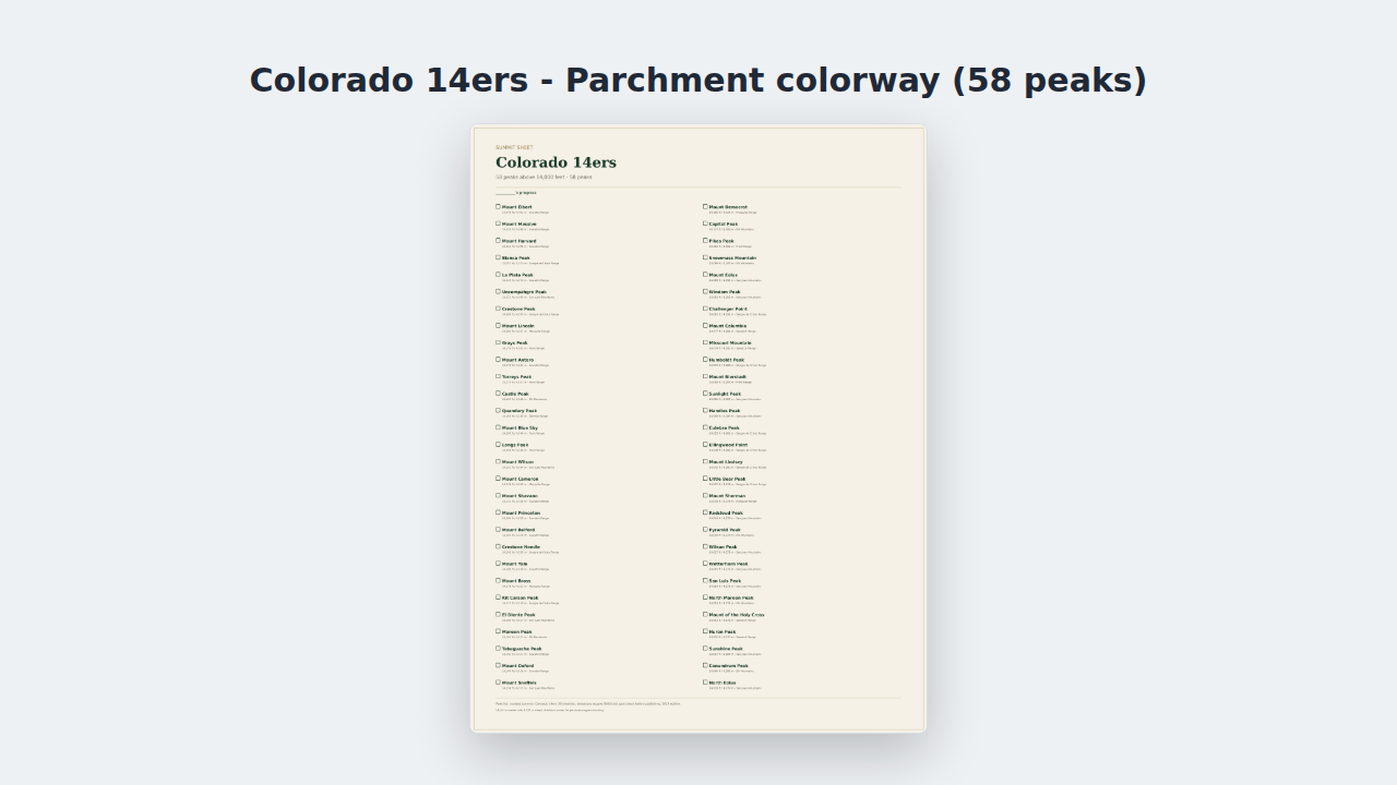 Colorado 14ers Checklist Poster preview
