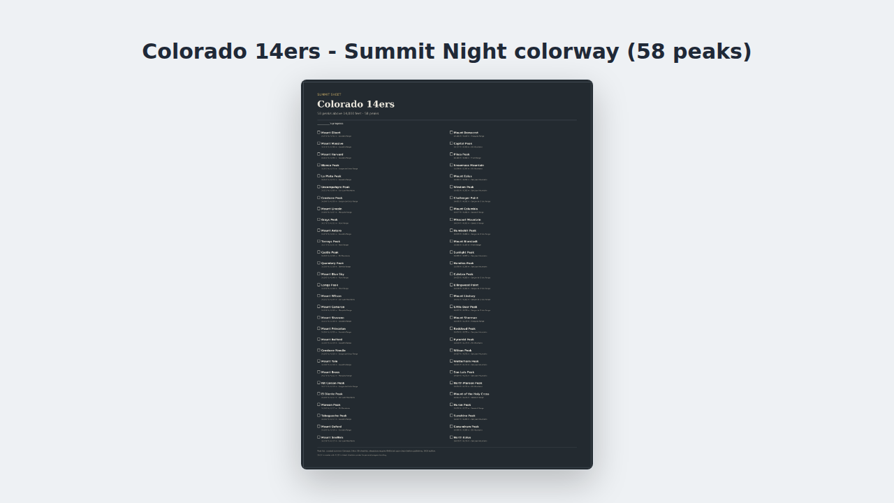 Colorado 14ers Checklist Poster preview